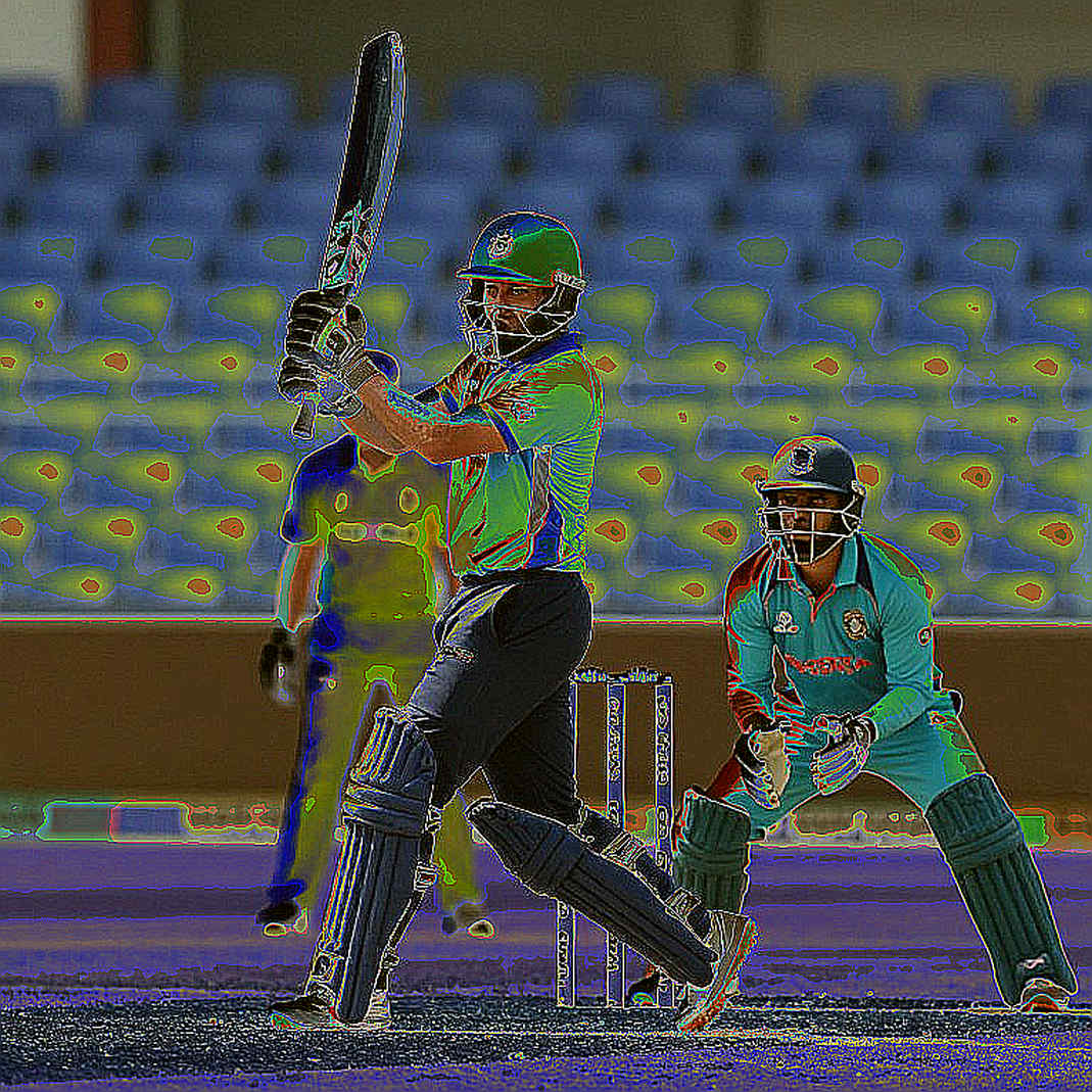 Not Bouncers, Budgets: The New Arithmetic of Bangladeshi Bowlers in Franchise Cricket's Auction Economy Not Bouncers, Budgets: The New Arithmetic of Bangladeshi Bowlers in Franchise Cricket's Auction Economy