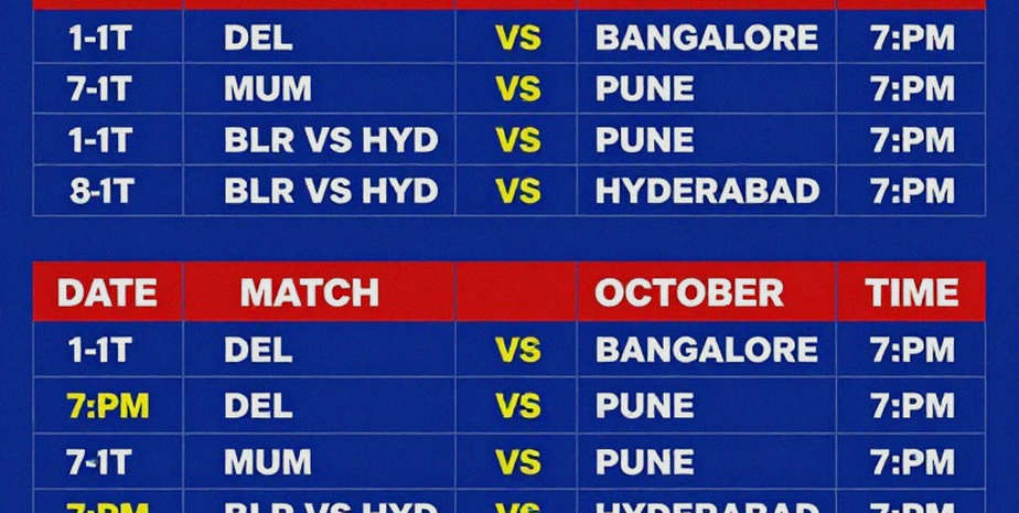 India vs Japan: Three Signals Nobody Is Writing Before the First Raid